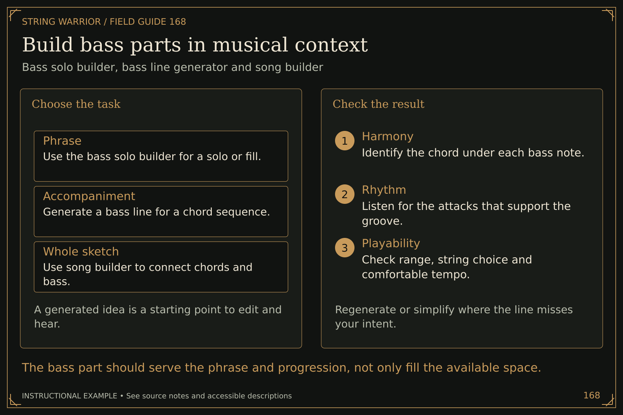 Build bass parts in musical context. Bass solo builder, bass line generator and song builder. The bass part should serve the phrase and progression, not only fill the available space.