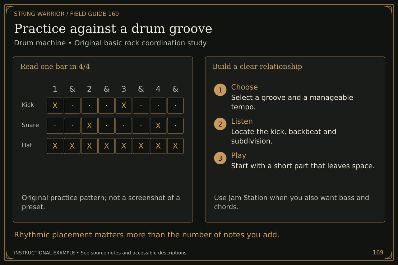 Practice against a drum groove. Drum machine • Original basic rock coordination study. Rhythmic placement matters more than the number of notes you add.