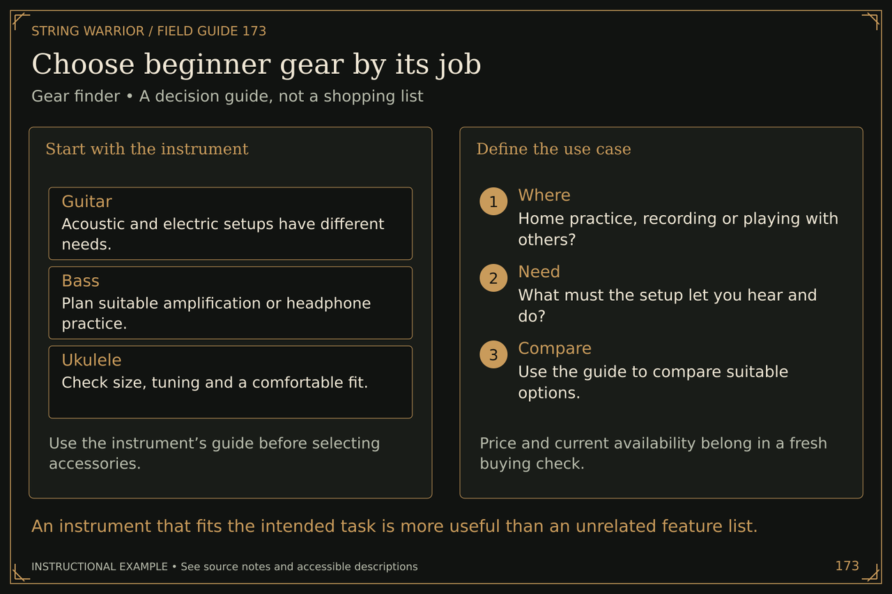 Choose beginner gear by its job. Gear finder • A decision guide, not a shopping list. An instrument that fits the intended task is more useful than an unrelated feature list.